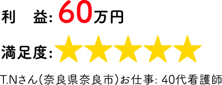 利益: 60万円<br>満足度:★★★★★<br>T.Nさん奈良県奈良市お仕事: 40代看護師